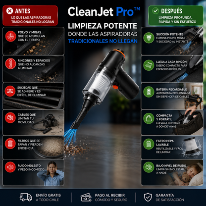 CleanJet Pro™-Limpieza potente donde las aspiradoras tradicionales no llegan